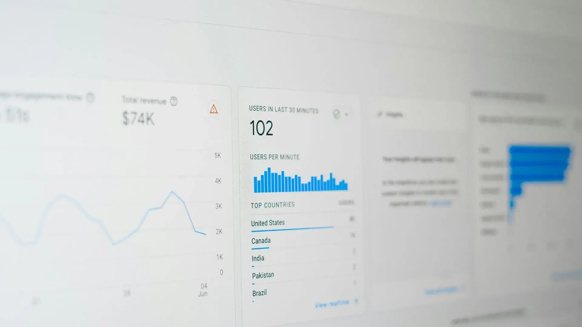 How To Set Up Google Analytics: A Beginner’s Guide